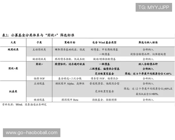 世界杯乌拉圭对阵佛得角胜平负规则详解及投注指南分析